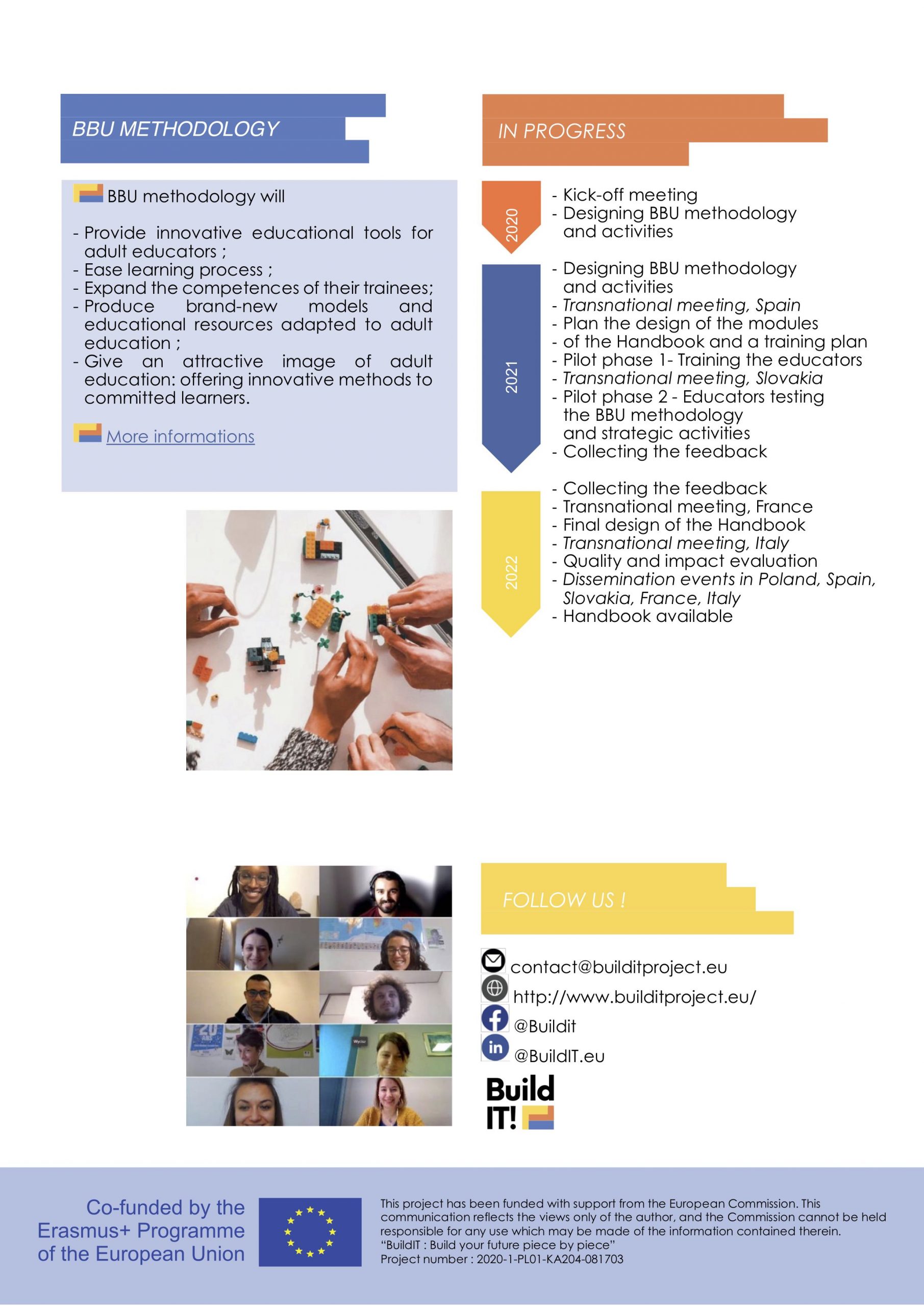 1st newsletter of the BuildIT project – adult education – innovative methodology 2